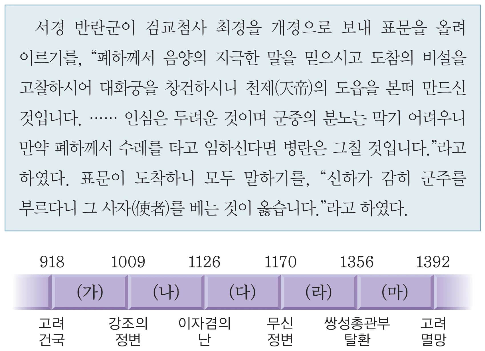14번 문항 자료