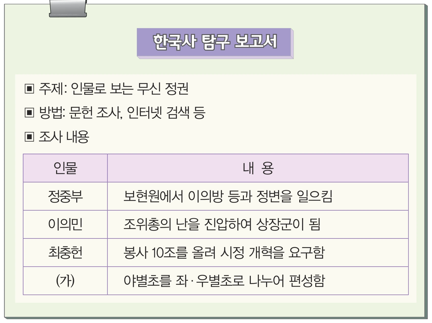 12번 문항 자료