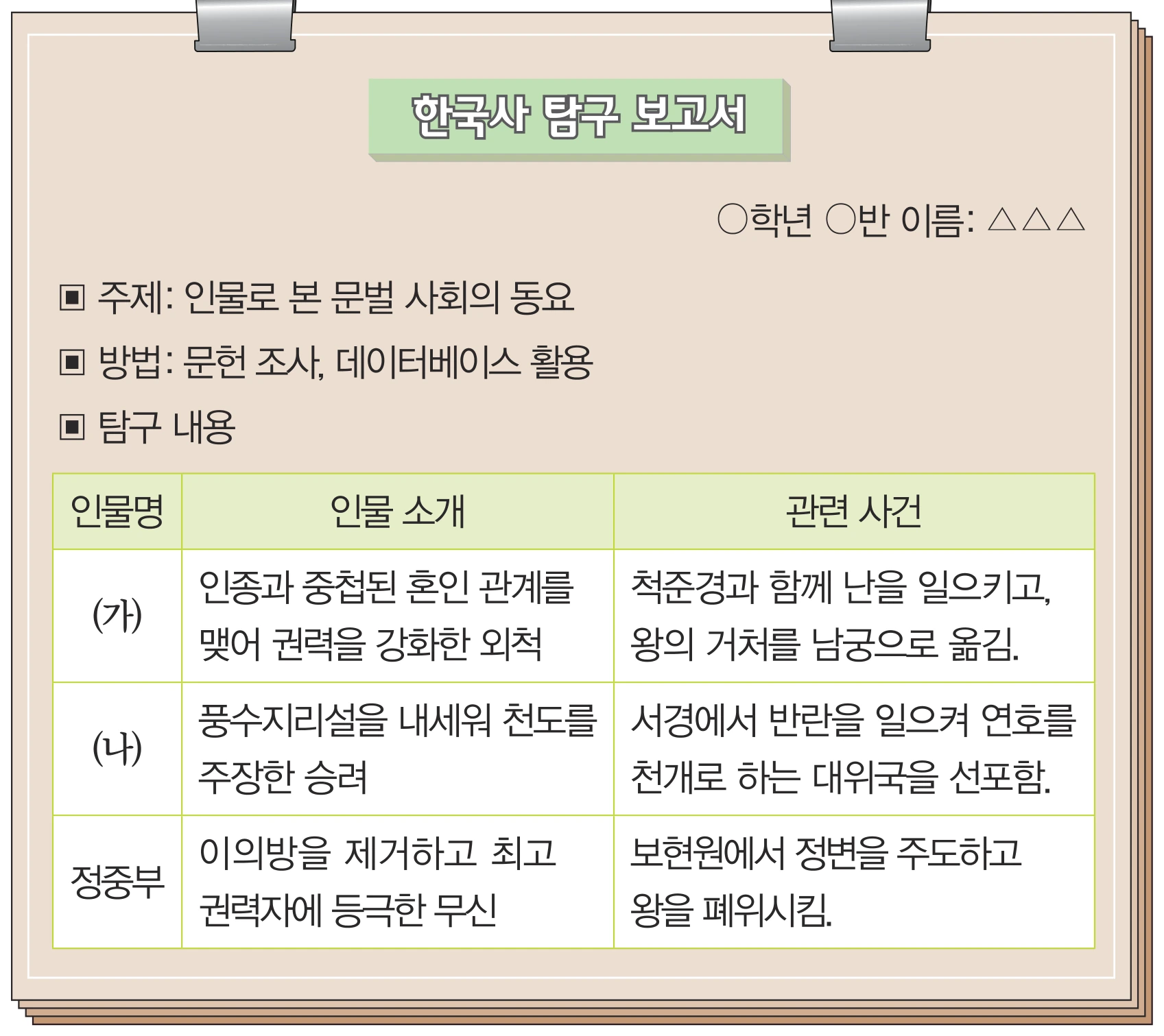 18번 문항 자료