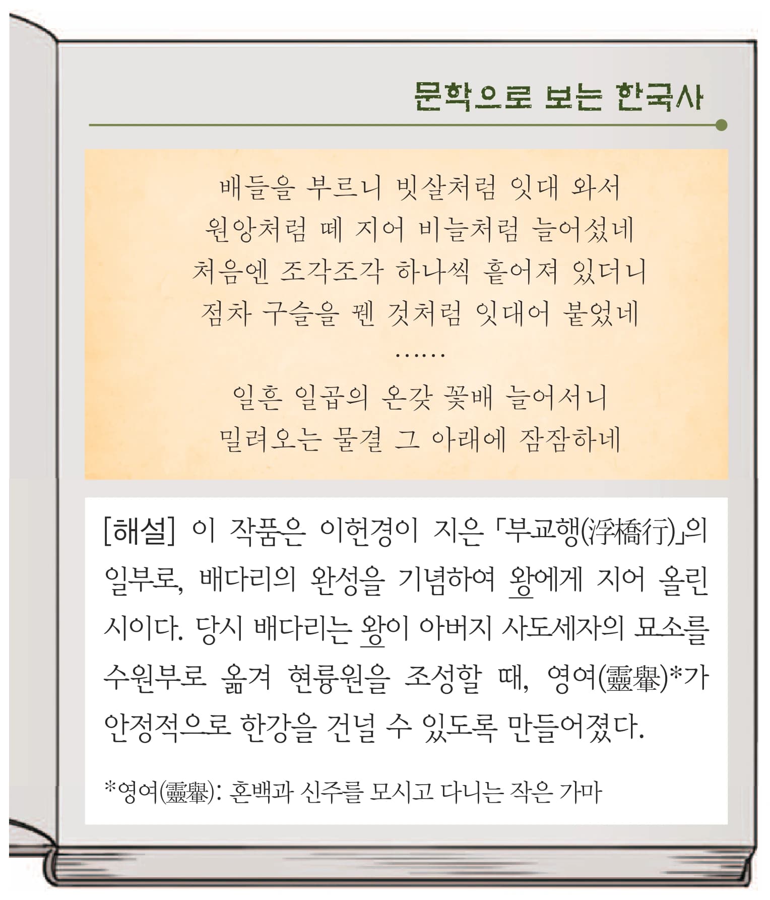 24번 문항 자료