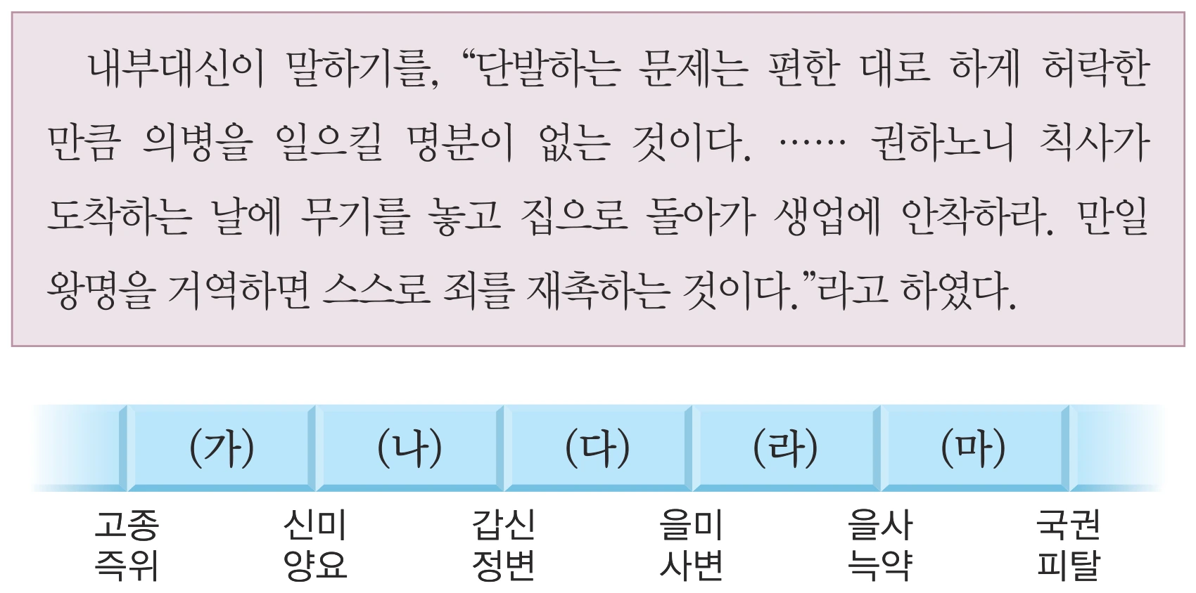 33번 문항 자료