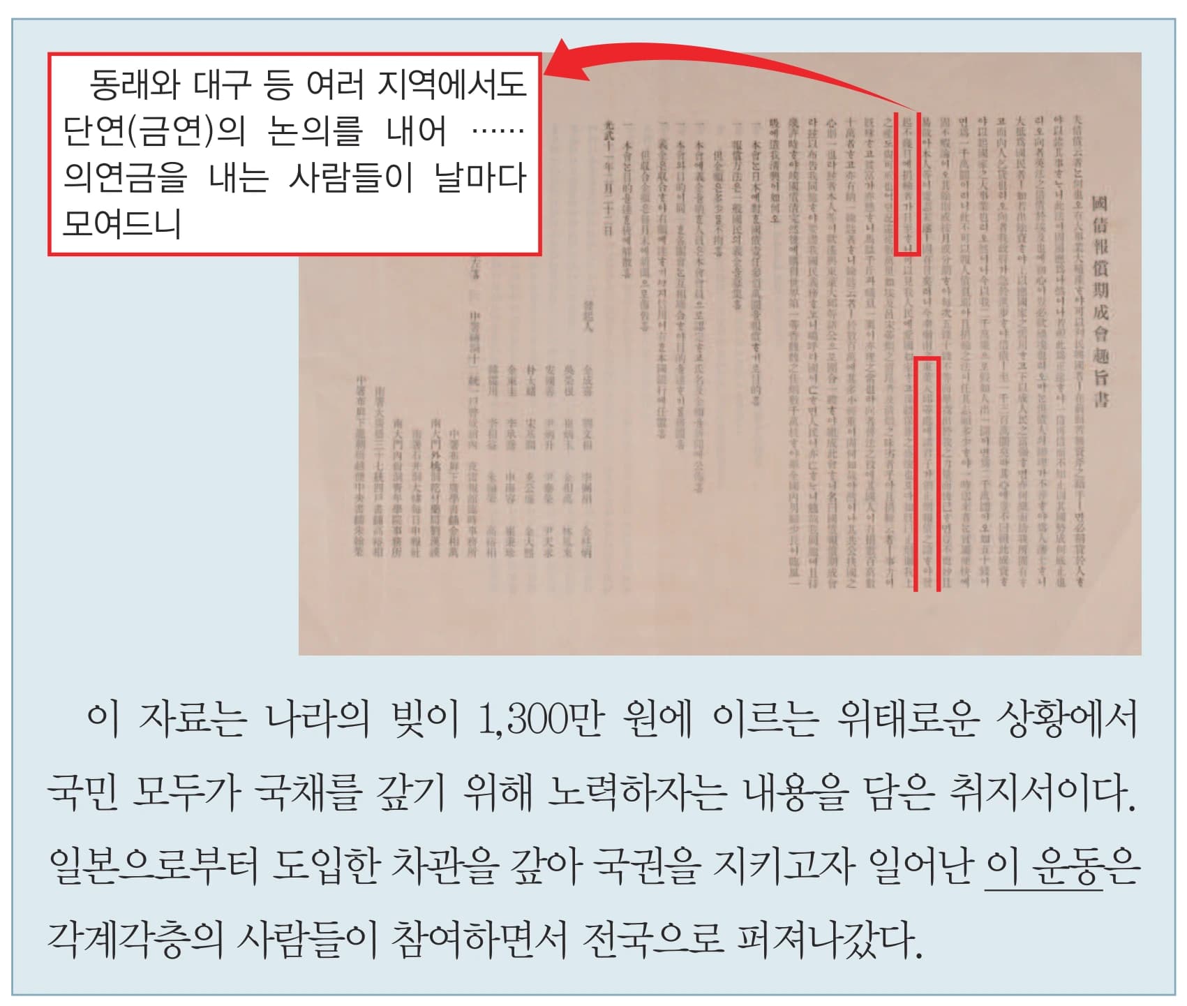 35번 문항 자료