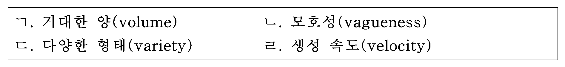 125번 문항 자료