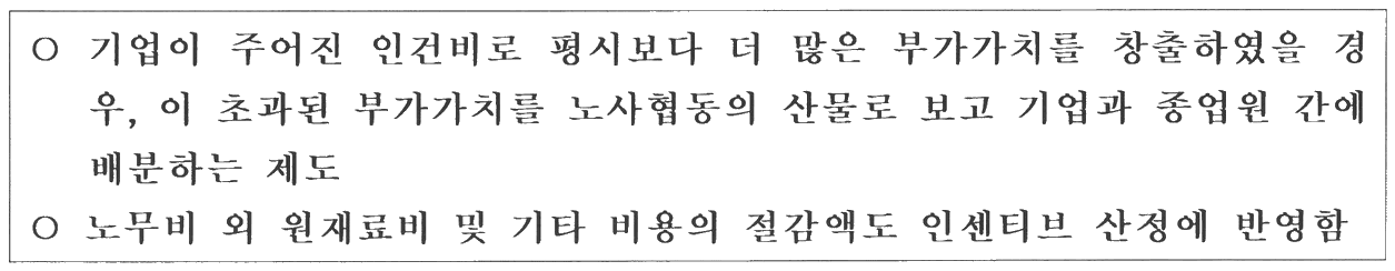 110번 문항 자료
