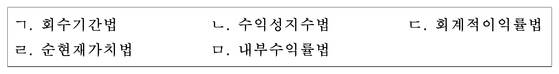 118번 문항 자료