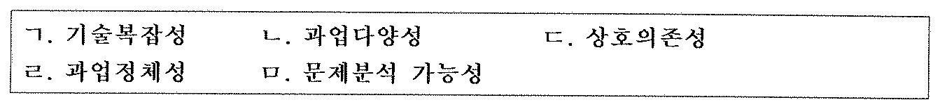 101번 문항 자료