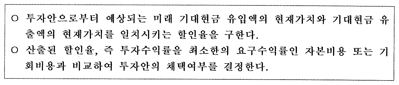 119번 문항 자료