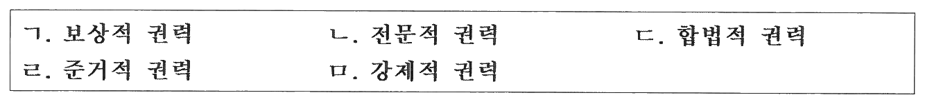 110번 문항 자료