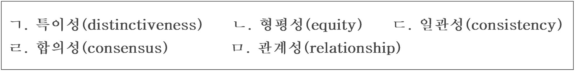 106번 문항 자료