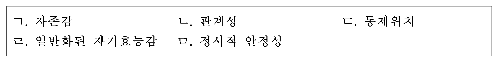 97번 문항 자료