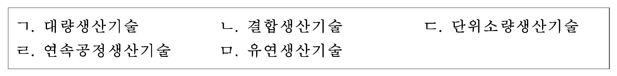90번 문항 자료