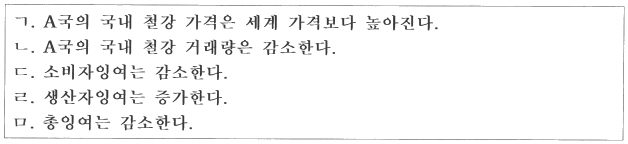 111번 문항 자료