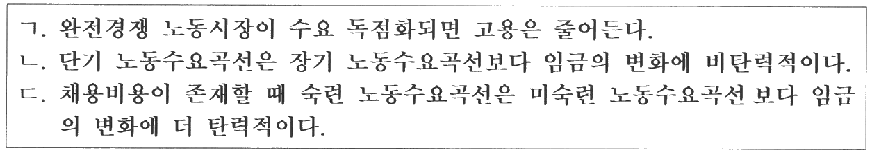 123번 문항 자료