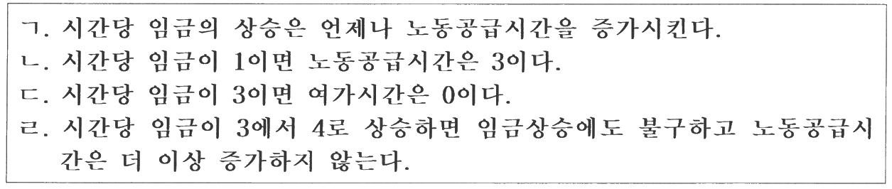 124번 문항 자료