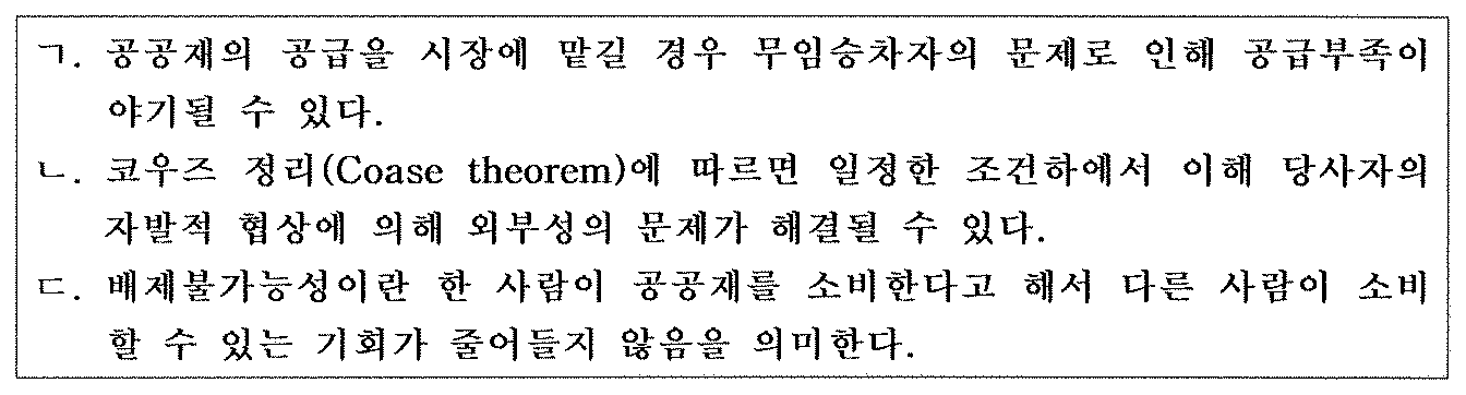 104번 문항 자료