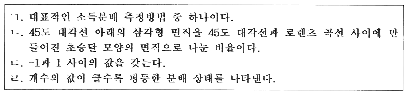 104번 문항 자료