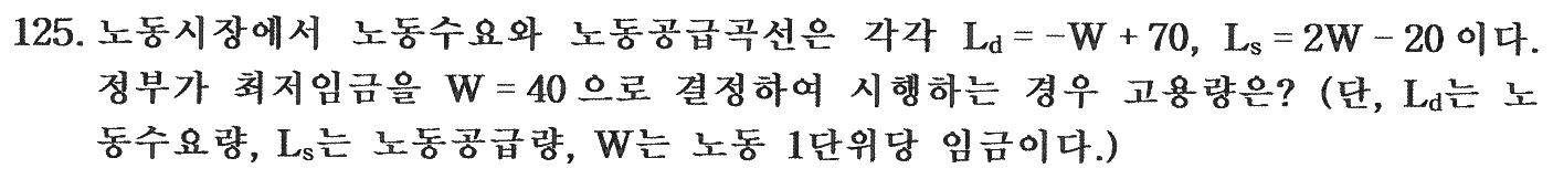 125번 문항 자료