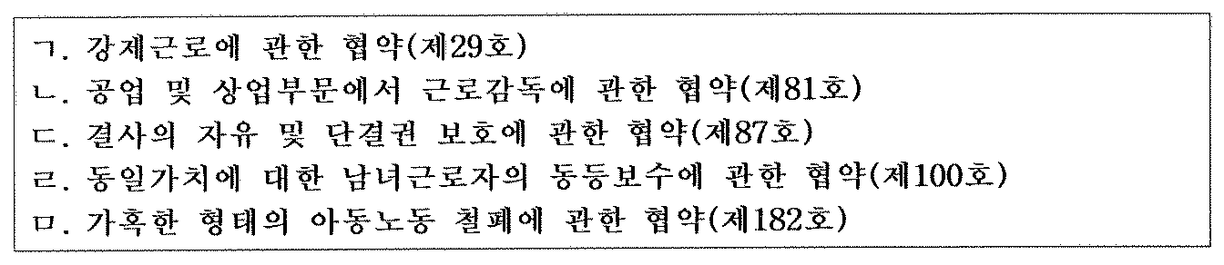 27번 문항 자료