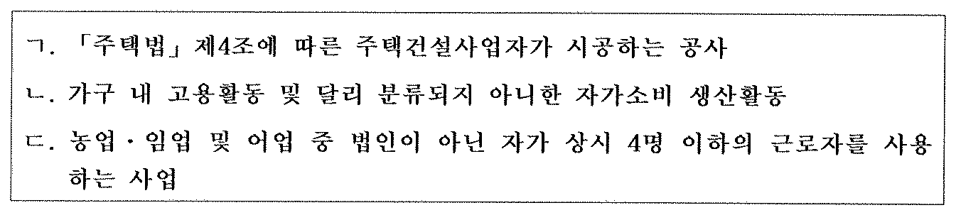 84번 문항 자료