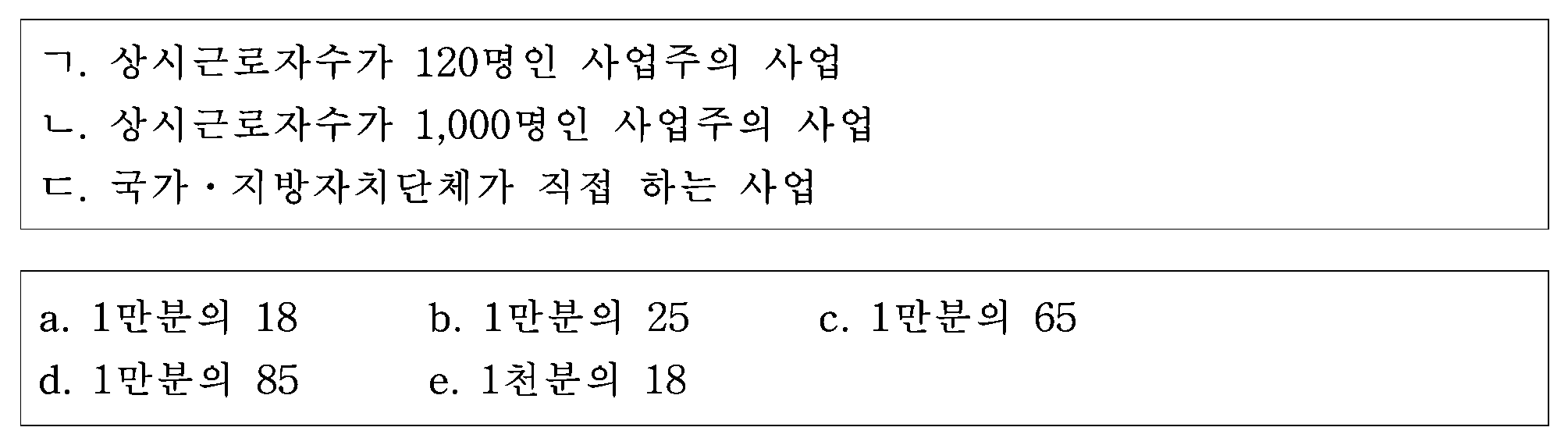 80번 문항 자료