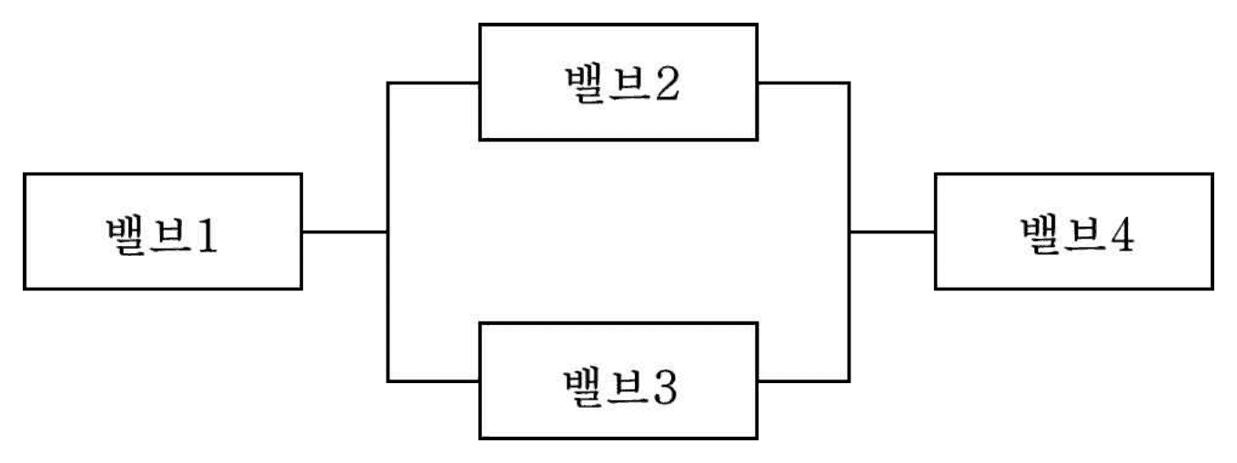 37번 문항 자료