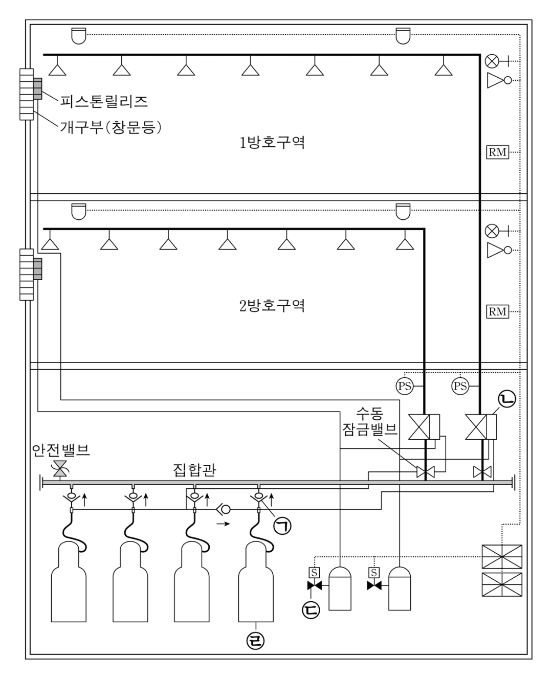 23번 문항 자료