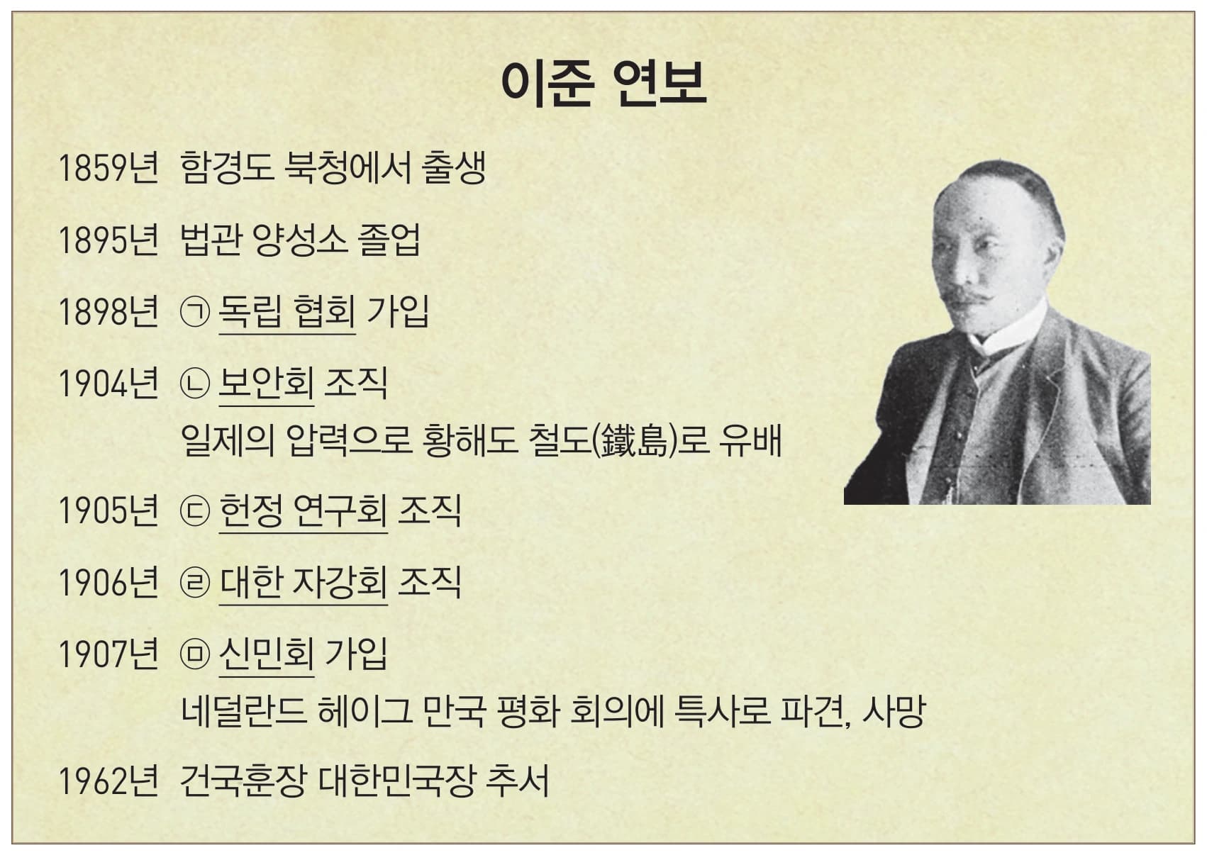 32번 문항 자료