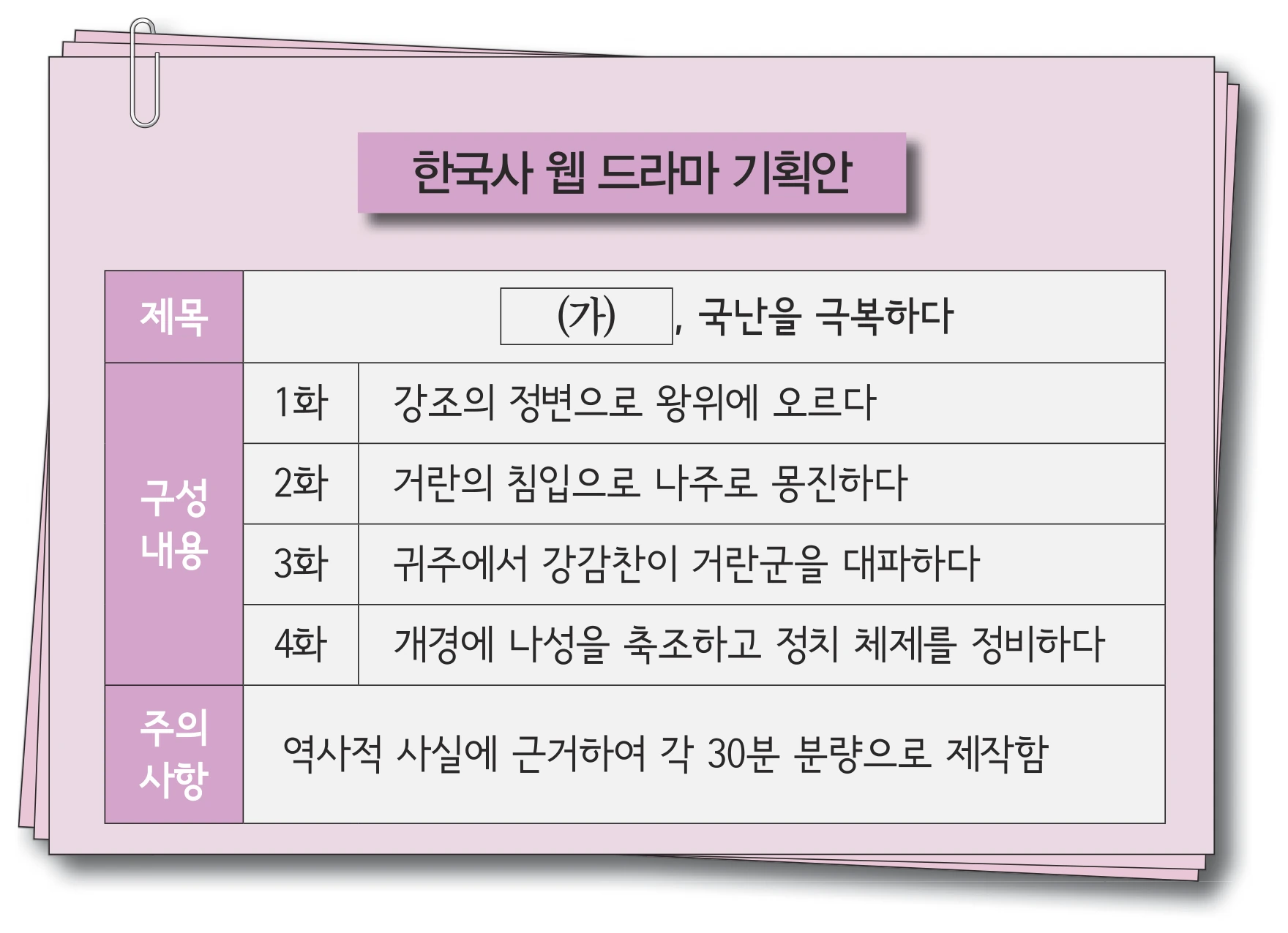 13번 문항 자료