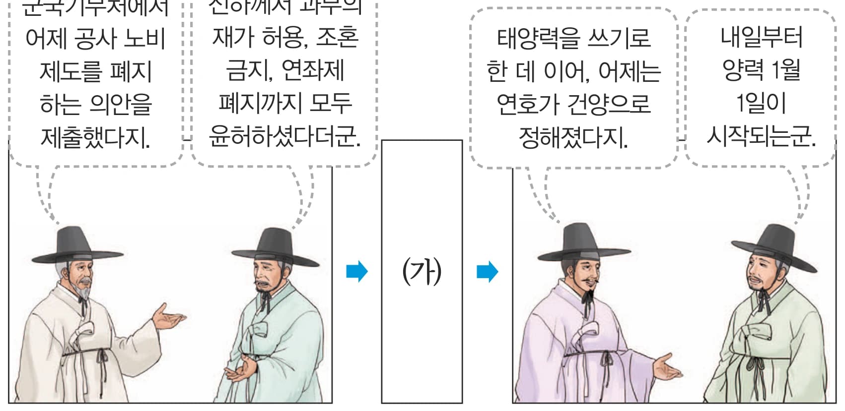 31번 문항 자료